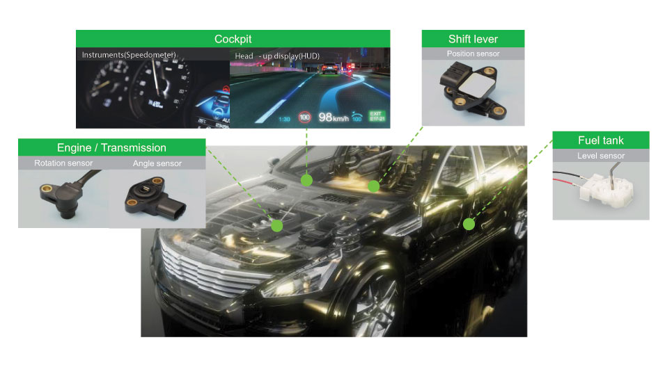 Nippon Seiki to absorb Denso’s global HUD division