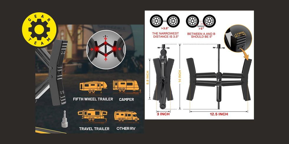 Deal Alert: Save Nearly 50% on These Camper Wheel Chocks