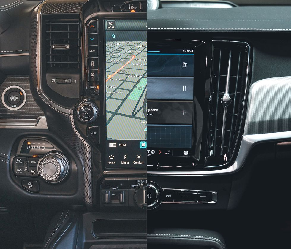 The Battle for Control of the Dashboard