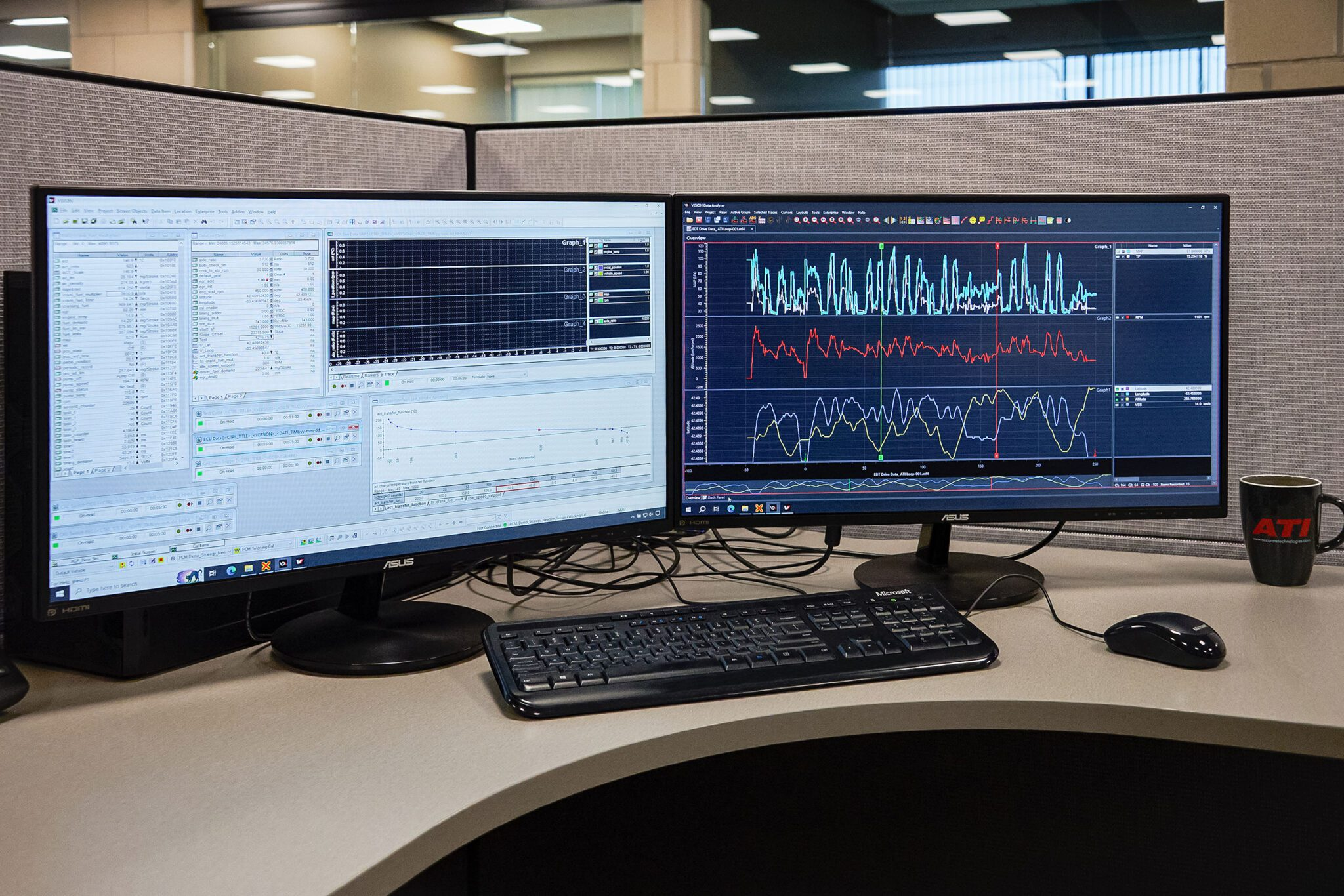 ATI VDA 4.1 targets OEM powertrain and chassis test teams