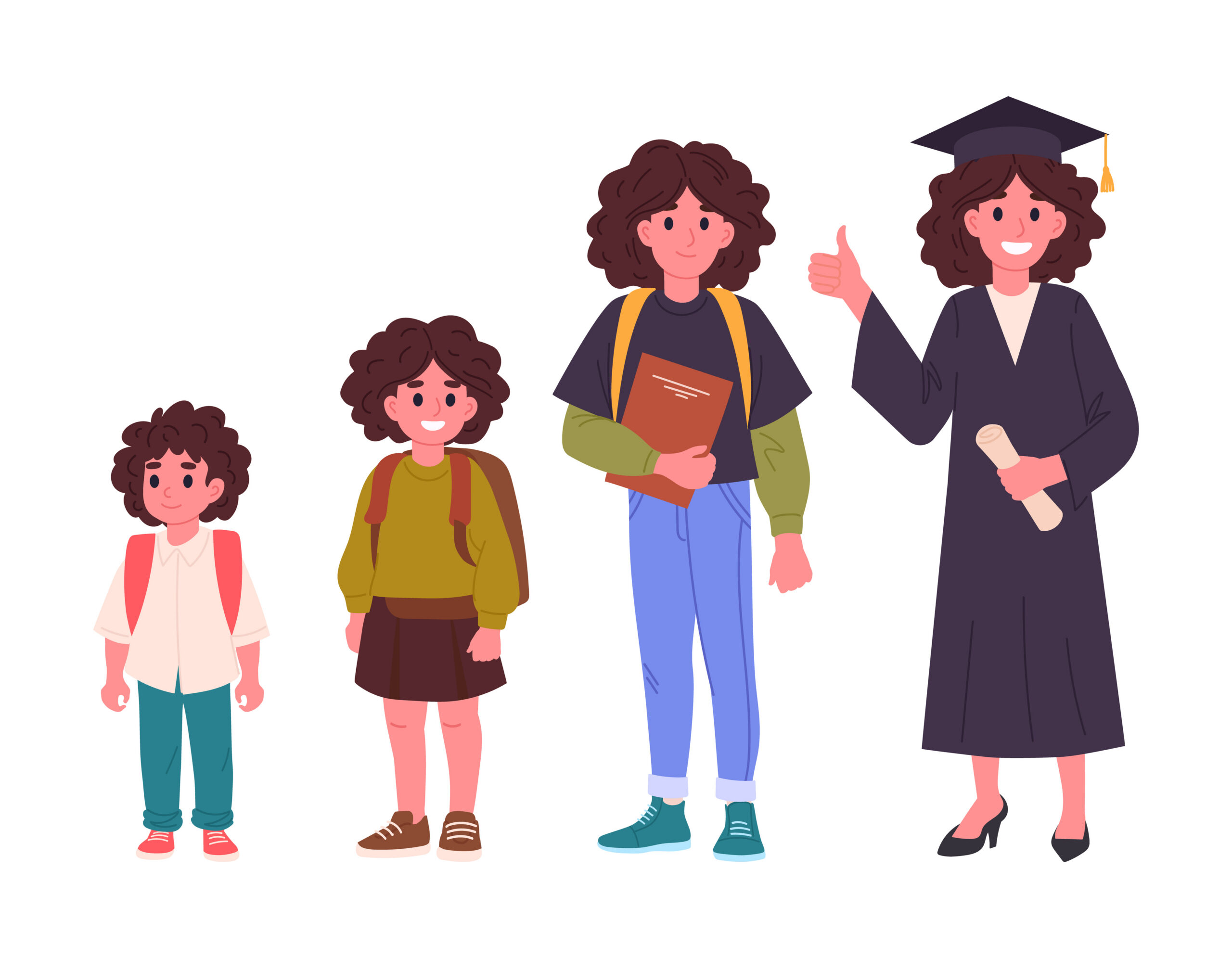 From Classroom to College: Practices That Help Students Succeed in Both K-12 and Higher Education
