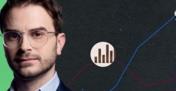 Global Convictions & Outlook in Today’s Volatility