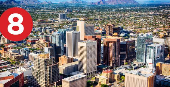 Eight Must Reads for the CRE Industry Today (Feb. 16, 2022)