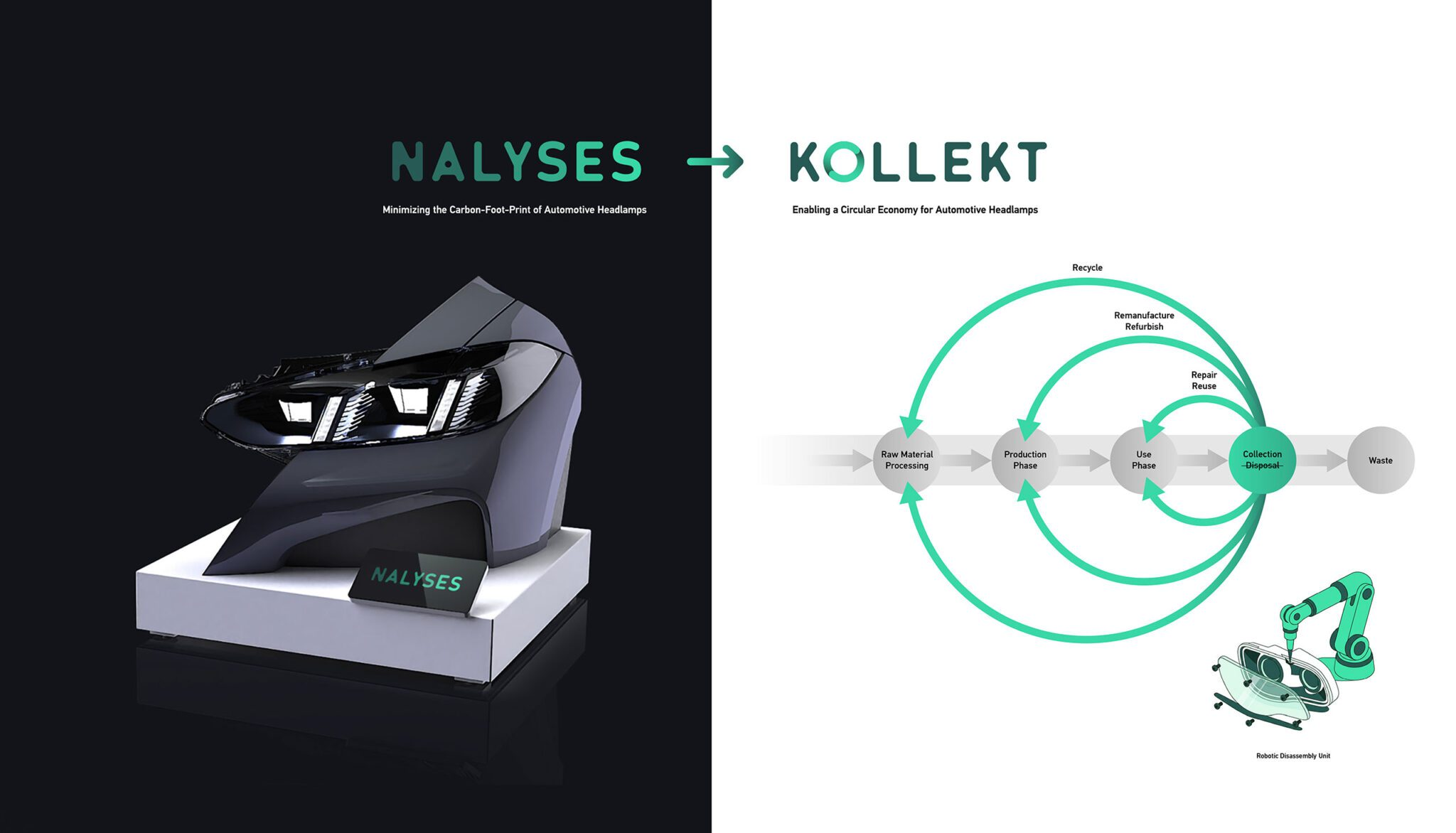 Covestro, BMW, Forvia Hella target circularity in lighting