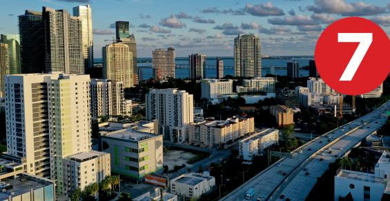 Seven Must Reads for the CRE Industry Today (Jan. 28, 2022)