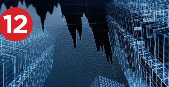 12 Must Reads for the CRE Industry Today (Feb. 24, 2022)