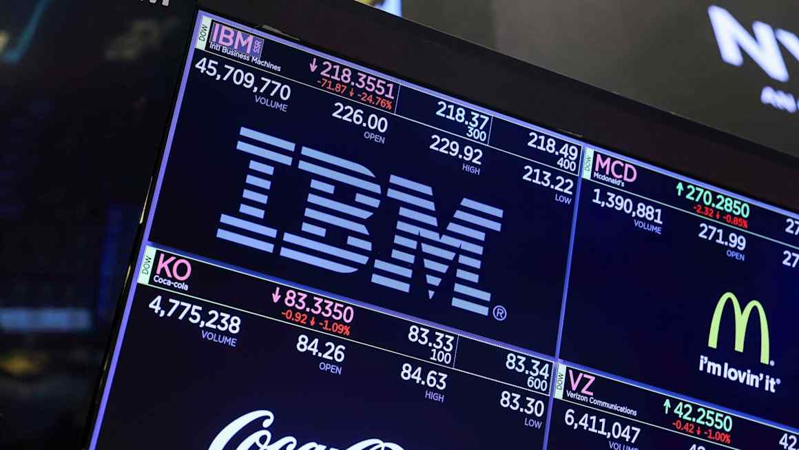 Dropping quarterly company reports in US may not be a bad thing