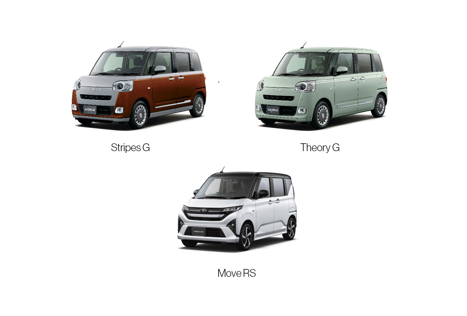 Daihatsu Smart Assist adds cyclist detection to kei cars