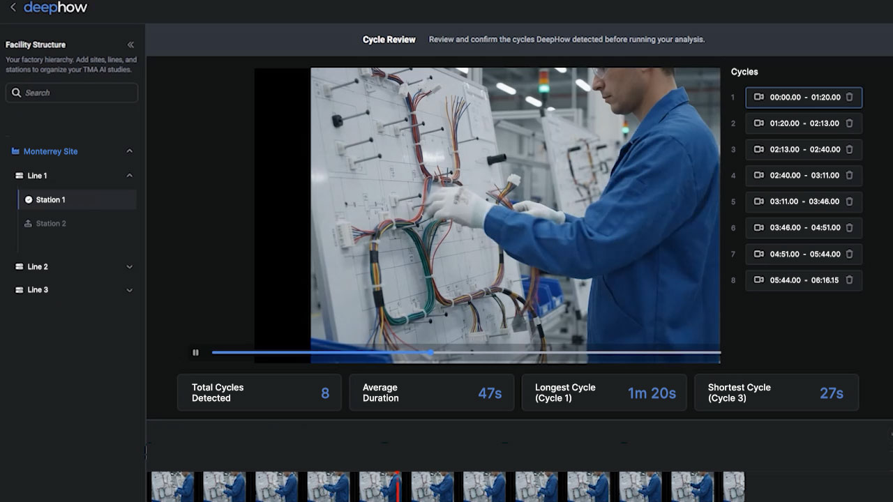 Nvidia-backed DeepHow targets Yazaki assembly lines