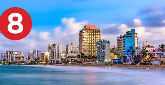 Eight Must Reads for the CRE Industry Today (Dec. 8, 2021)