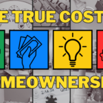 Intel unpacks the startling price of entry into the US housing market